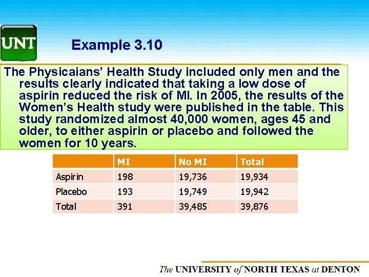 Example 3. 10 The Physicaians’ Health Study included only men and the results clearly