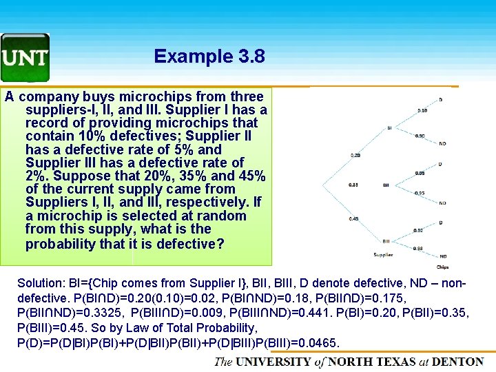 Example 3. 8 A company buys microchips from three suppliers-I, II, and III. Supplier
