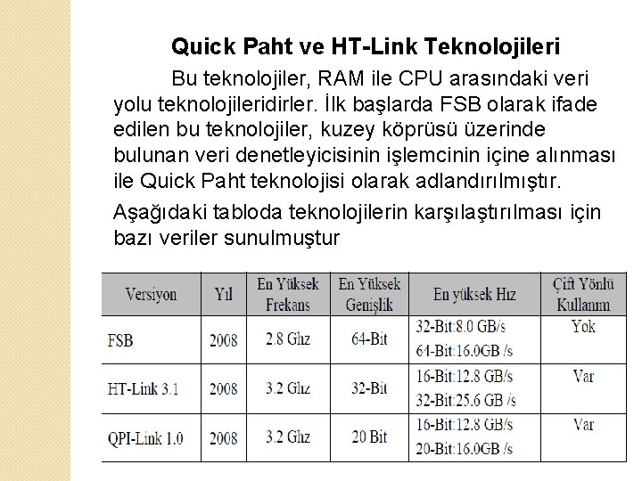 Quick Paht ve HT-Link Teknolojileri Bu teknolojiler, RAM ile CPU arasındaki veri yolu teknolojileridirler.