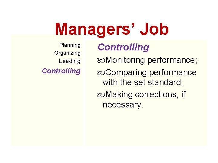 Managers’ Job Planning Organizing Leading Controlling Monitoring performance; Comparing performance with the set standard;