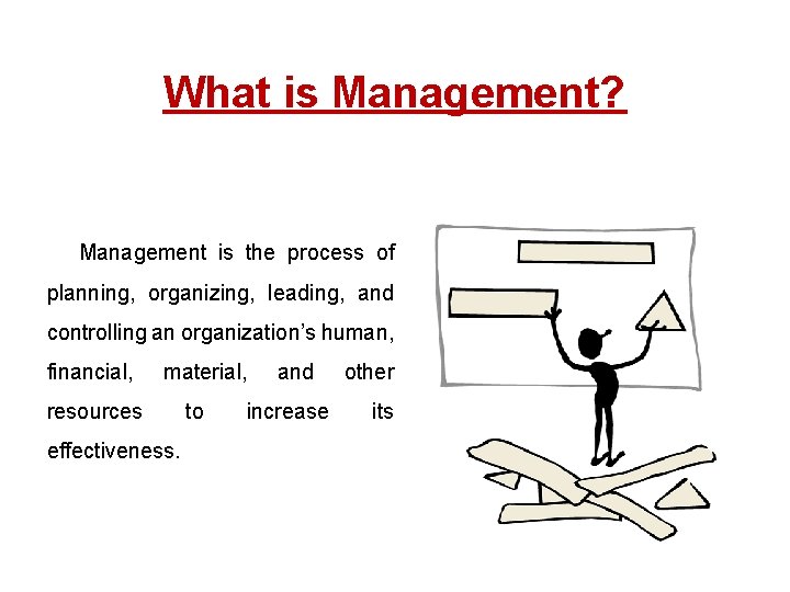 What is Management? Management is the process of planning, organizing, leading, and controlling an