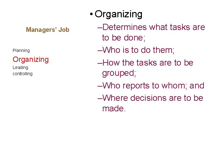 • Organizing Managers’ Job Planning Organizing Leading controlling –Determines what tasks are to