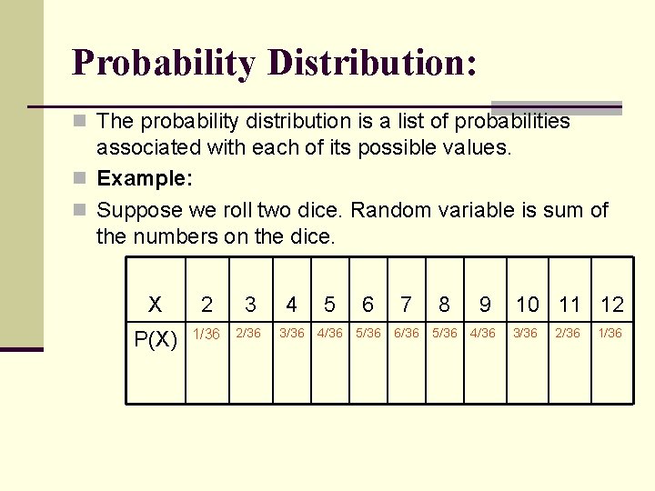 Probability Distribution: n The probability distribution is a list of probabilities associated with each