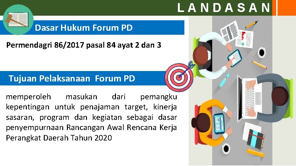 LANDASAN Dasar Hukum Forum PD Permendagri 86/2017 pasal 84 ayat 2 dan 3 Tujuan