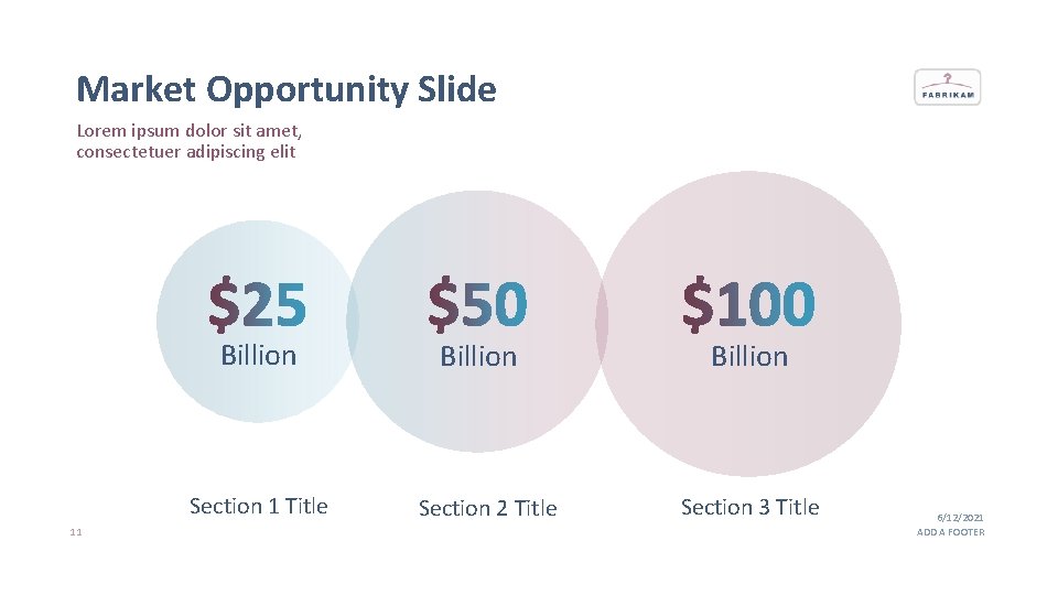 Market Opportunity Slide Lorem ipsum dolor sit amet, consectetuer adipiscing elit Billion Section 1