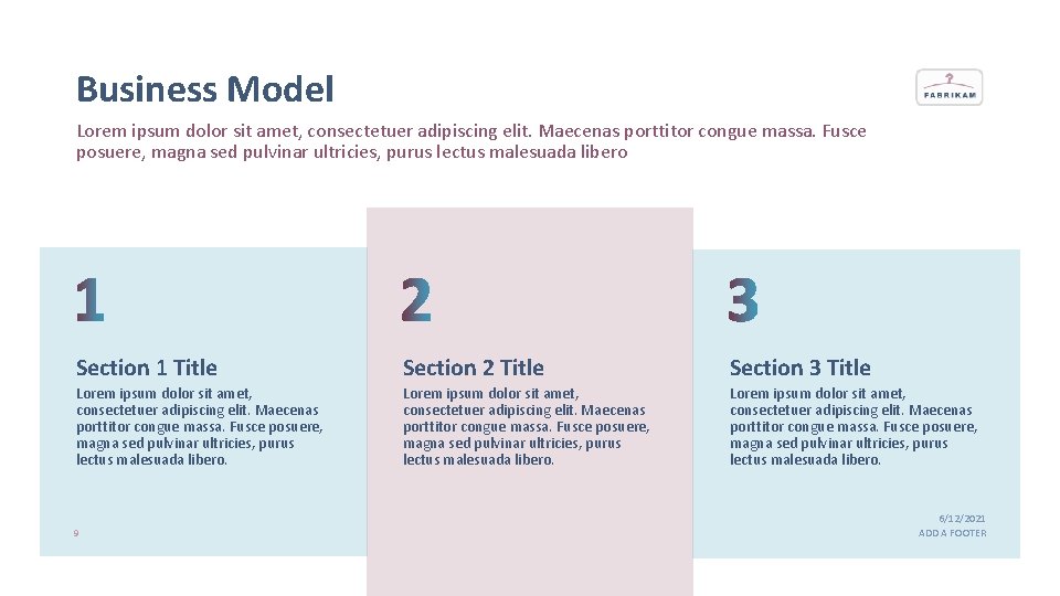 Business Model Lorem ipsum dolor sit amet, consectetuer adipiscing elit. Maecenas porttitor congue massa.