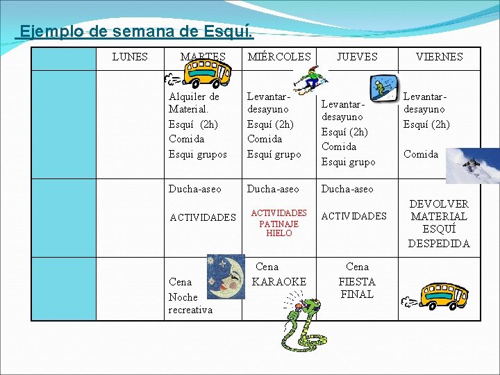 Ejemplo de semana de Esquí. LUNES MARTES MIÉRCOLES Alquiler de Material. Esquí (2 h)