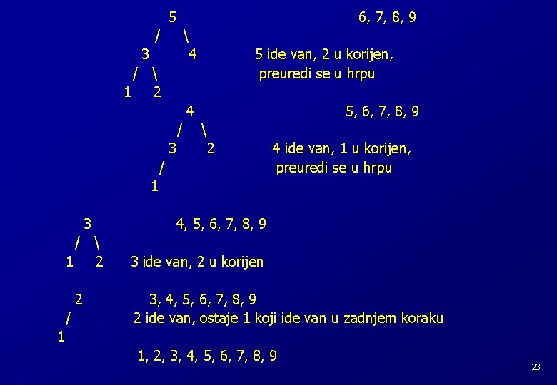 5 / 6, 7, 8, 9 3 4 5 ide van, 2 u 5 / 6, 7, 8, 9 3 4 5 ide van, 2 u
