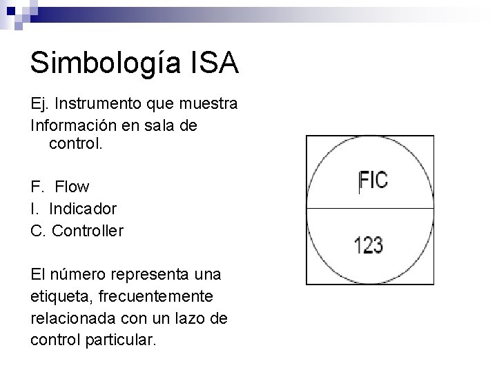 Simbología ISA Ej. Instrumento que muestra Información en sala de control. F. Flow I.
