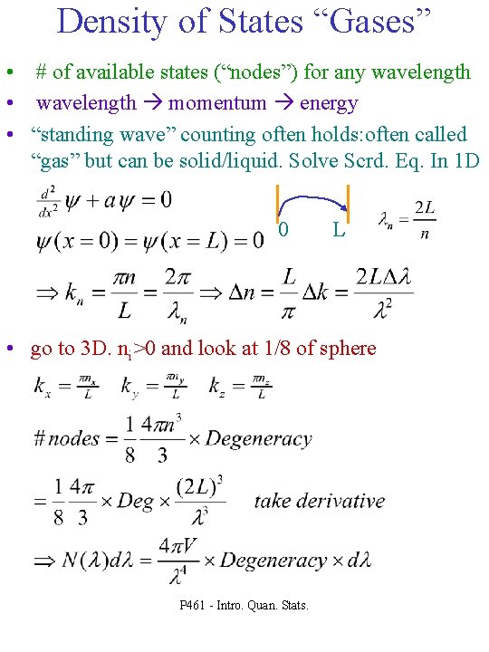 Density of States “Gases” • # of available states (“nodes”) for any wavelength •