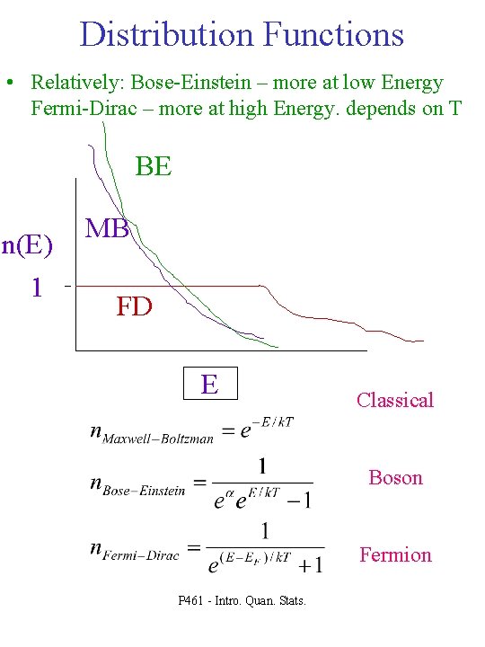 Distribution Functions • Relatively: Bose-Einstein – more at low Energy Fermi-Dirac – more at