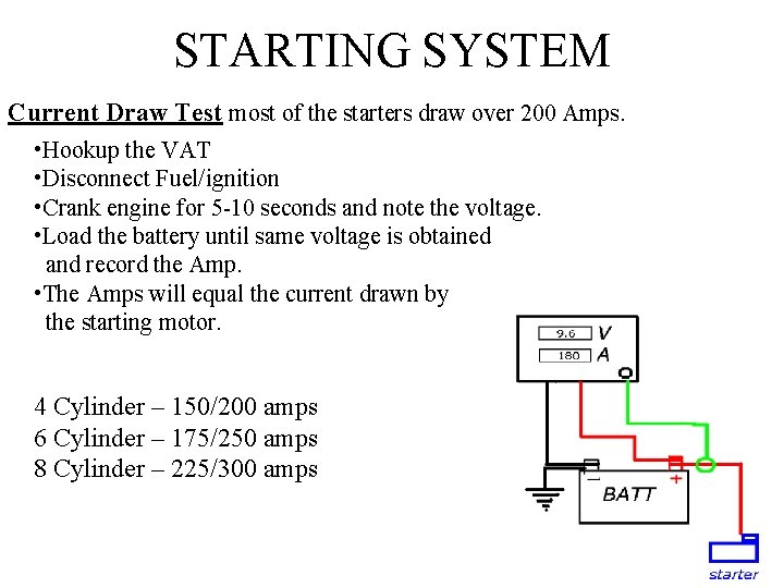 STARTING SYSTEM Current Draw Test most of the starters draw over 200 Amps. •