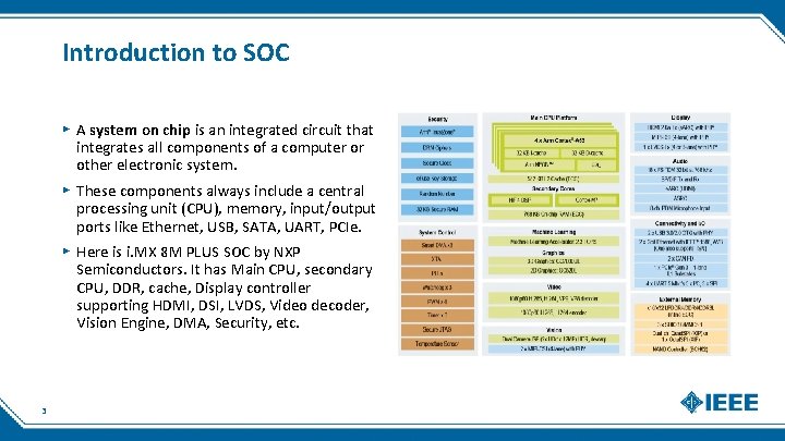 Introduction to SOC ▸ A system on chip is an integrated circuit that integrates