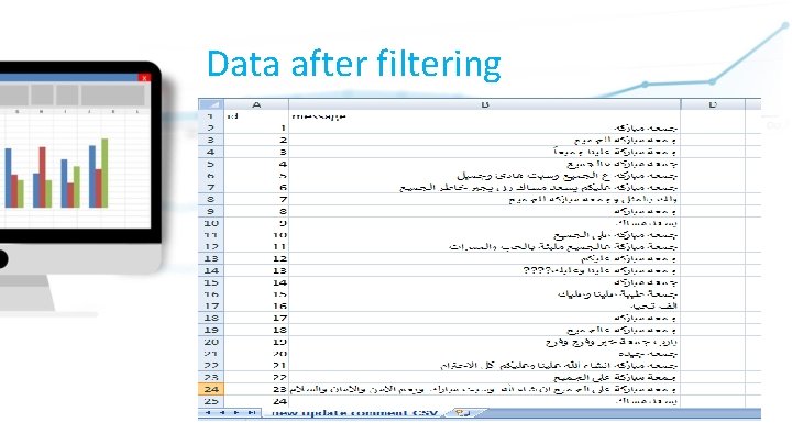 Data after filtering 