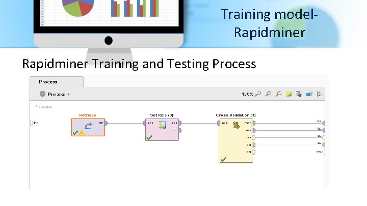 Training model. Rapidminer Training and Testing Process 