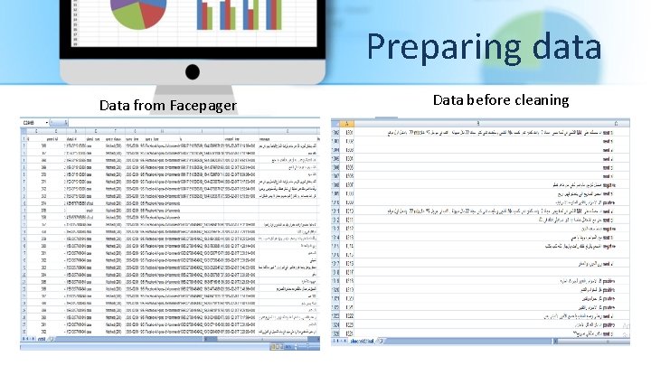 Preparing data Data from Facepager Data before cleaning 