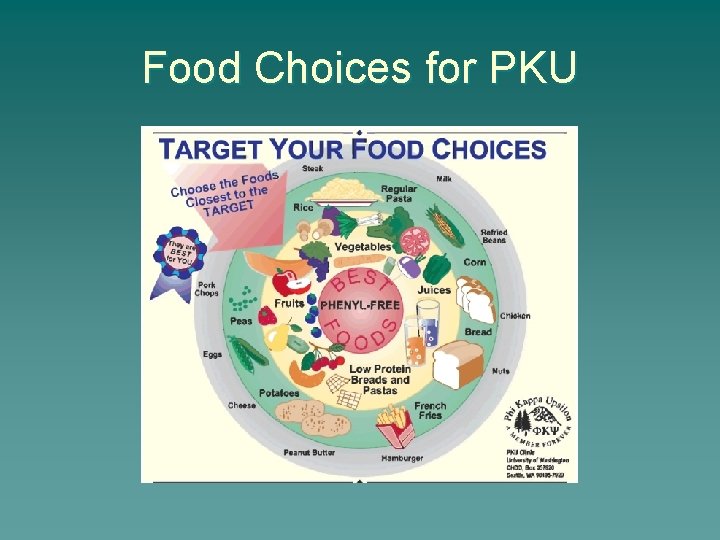 Food Choices for PKU 