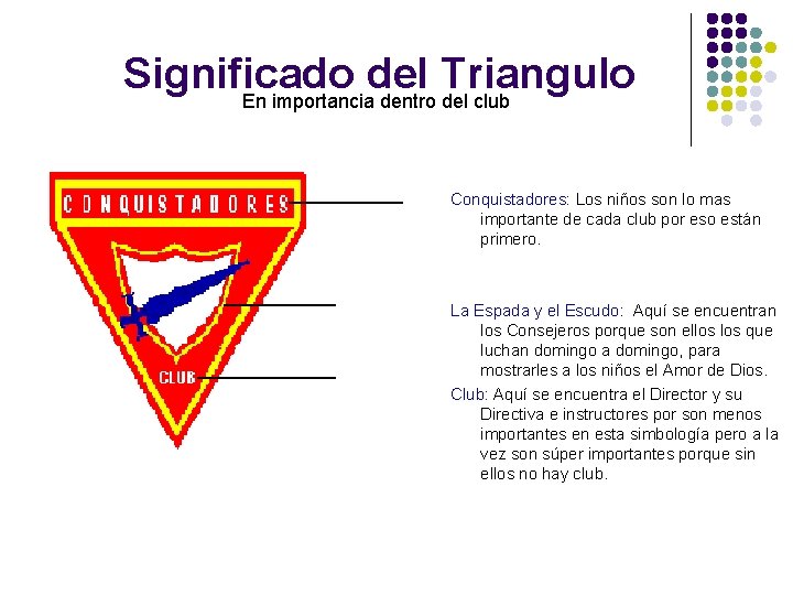 Significado del Triangulo En importancia dentro del club Conquistadores: Los niños son lo mas
