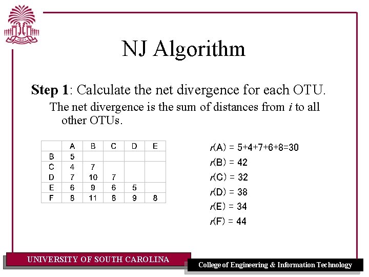 NJ Algorithm Step 1: Calculate the net divergence for each OTU. The net divergence