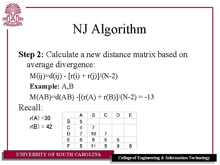 NJ Algorithm Step 2: Calculate a new distance matrix based on average divergence: M(ij)=d(ij)