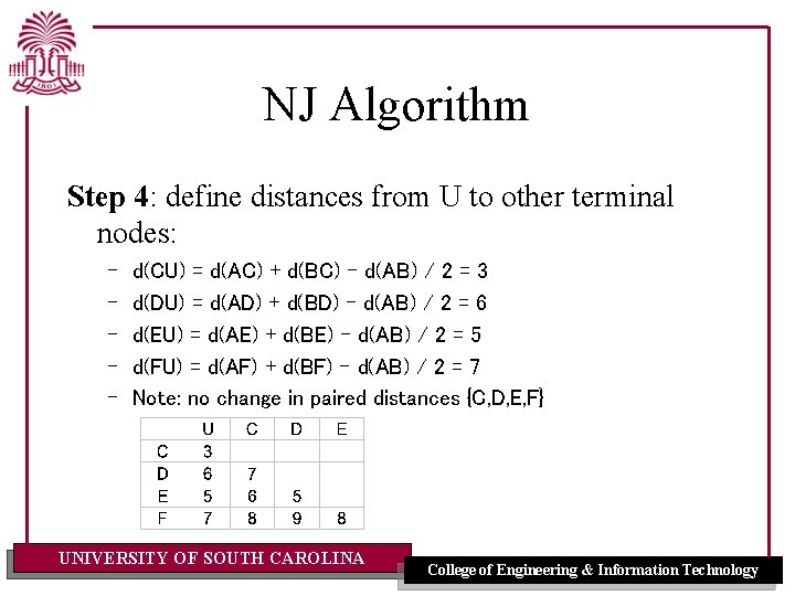 NJ Algorithm Step 4: define distances from U to other terminal nodes: – –