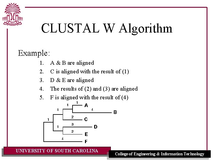 CLUSTAL W Algorithm Example: 1. 2. 3. 4. 5. A & B are aligned