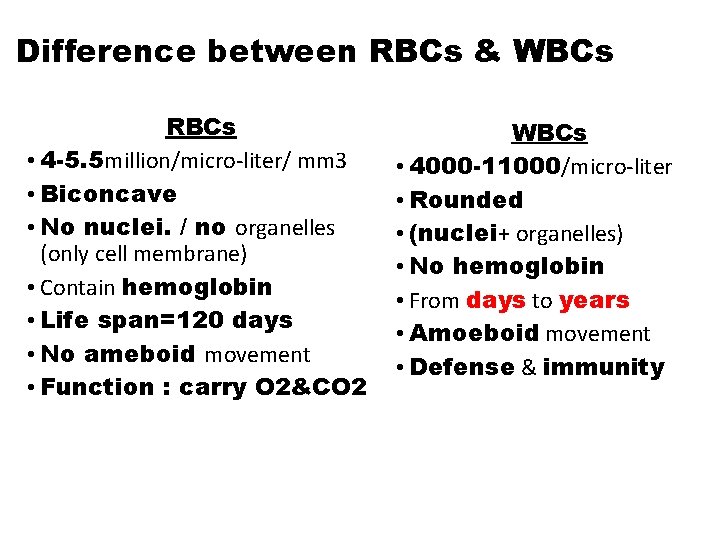 Difference between RBCs & WBCs RBCs • 4 -5. 5 million/micro-liter/ mm 3 • Difference between RBCs & WBCs RBCs • 4 -5. 5 million/micro-liter/ mm 3 •