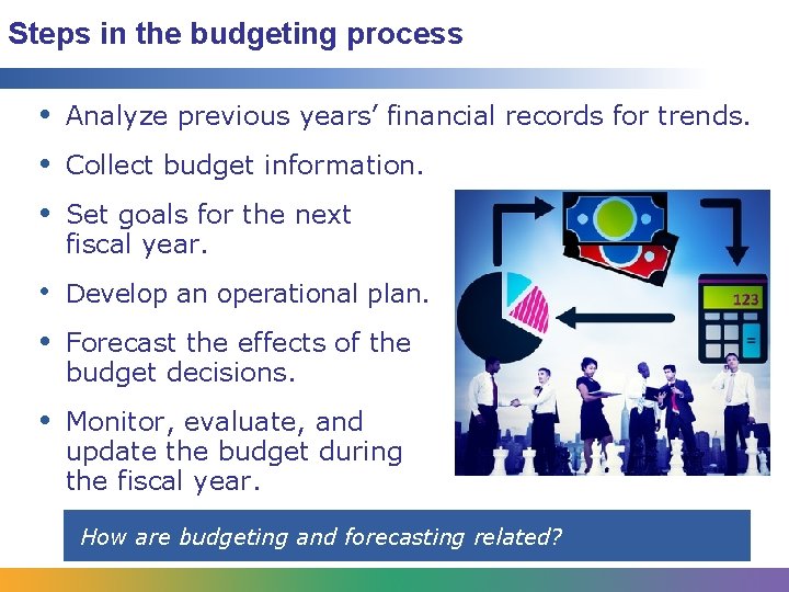 Steps in the budgeting process • • • Analyze previous years’ financial records for
