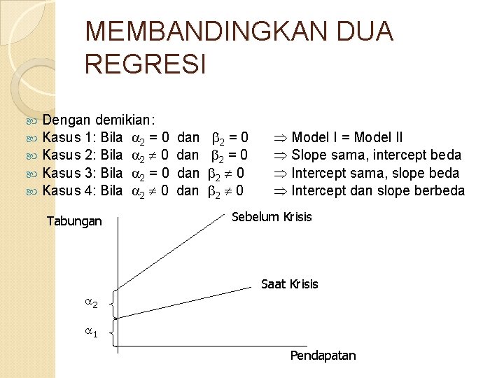 MEMBANDINGKAN DUA REGRESI Dengan demikian: Kasus 1: Bila 2 = 0 Kasus 2: Bila