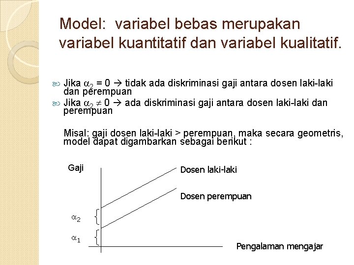 Model: variabel bebas merupakan variabel kuantitatif dan variabel kualitatif. Jika 2 = 0 tidak