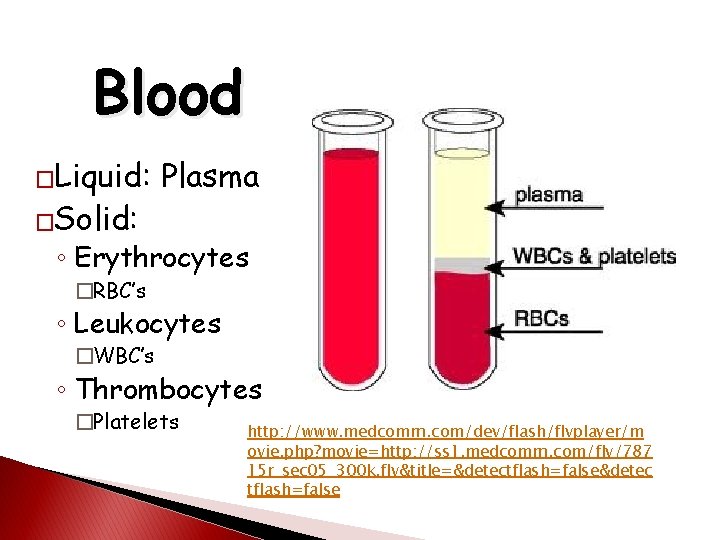 Blood �Liquid: �Solid: Plasma ◦ Erythrocytes �RBC’s ◦ Leukocytes �WBC’s ◦ Thrombocytes �Platelets http: