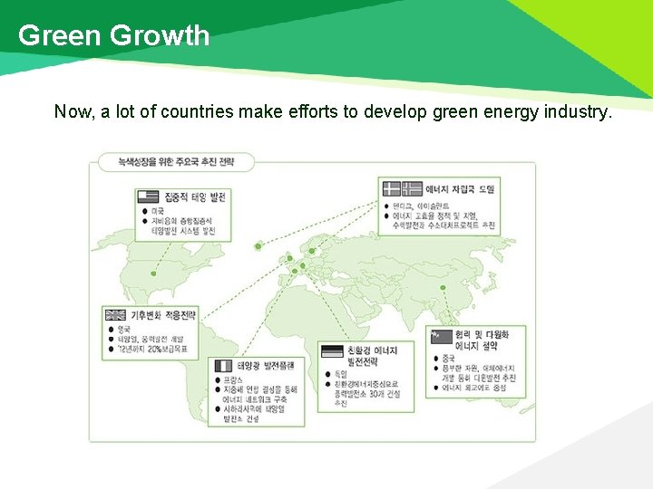 Green Growth Now, a lot of countries make efforts to develop green energy industry.