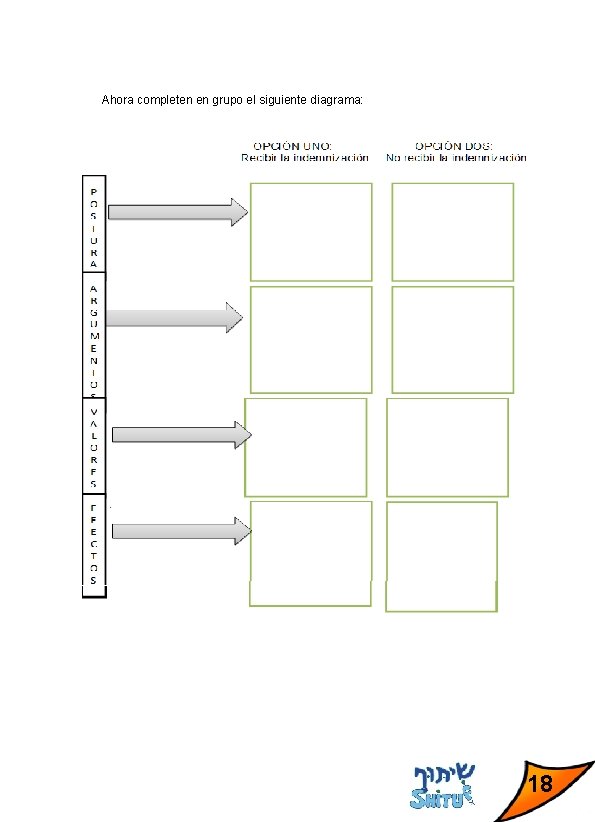 Ahora completen en grupo el siguiente diagrama: 18 