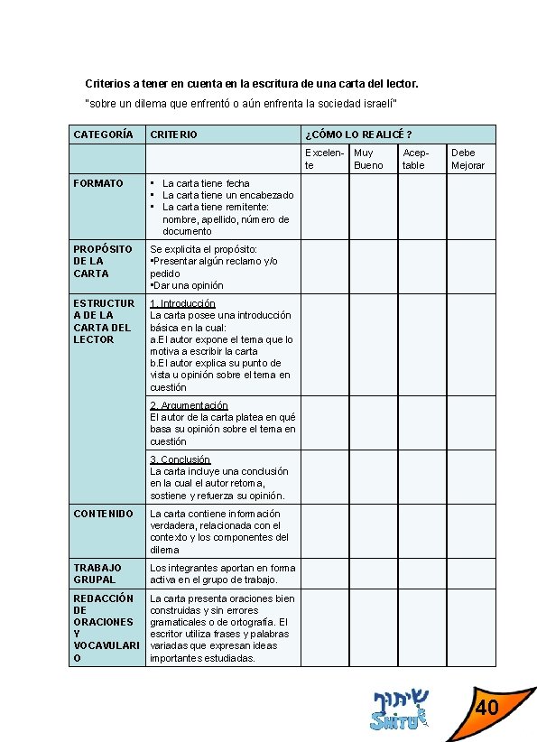 Criterios a tener en cuenta en la escritura de una carta del lector. “sobre