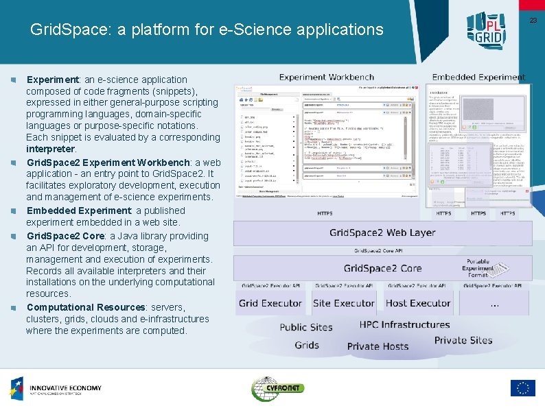 Grid. Space: a platform for e-Science applications Experiment: an e-science application composed of code