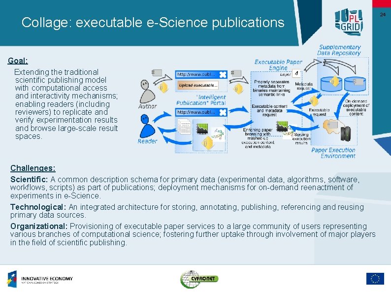 Collage: executable e-Science publications Goal: Extending the traditional scientific publishing model with computational access