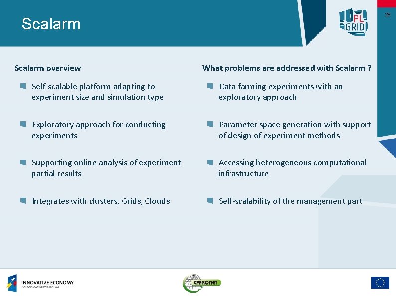 28 Scalarm overview What problems are addressed with Scalarm ? Self-scalable platform adapting to