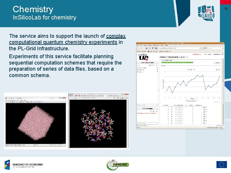 Chemistry In. Silico. Lab for chemistry The service aims to support the launch of