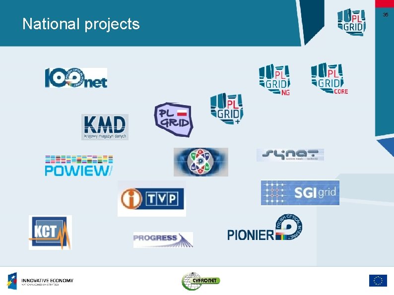 National projects 35 