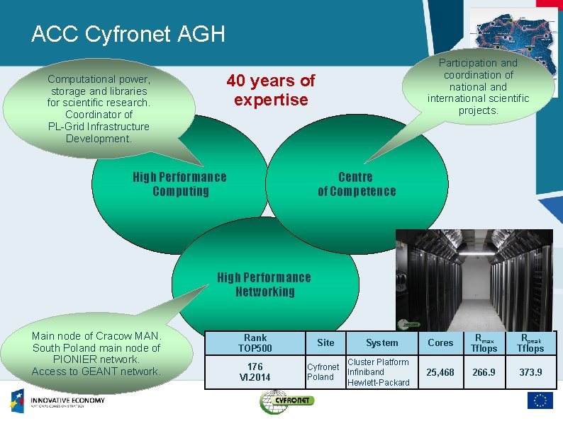 4 ACC Cyfronet AGH Participation and coordination of national and international scientific projects. 40