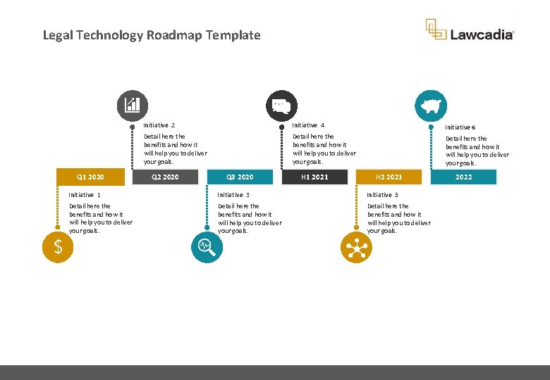 Legal Technology Roadmap Template Q 1 2020 Initiative 2 Initiative 4 Initiative 6 Detail