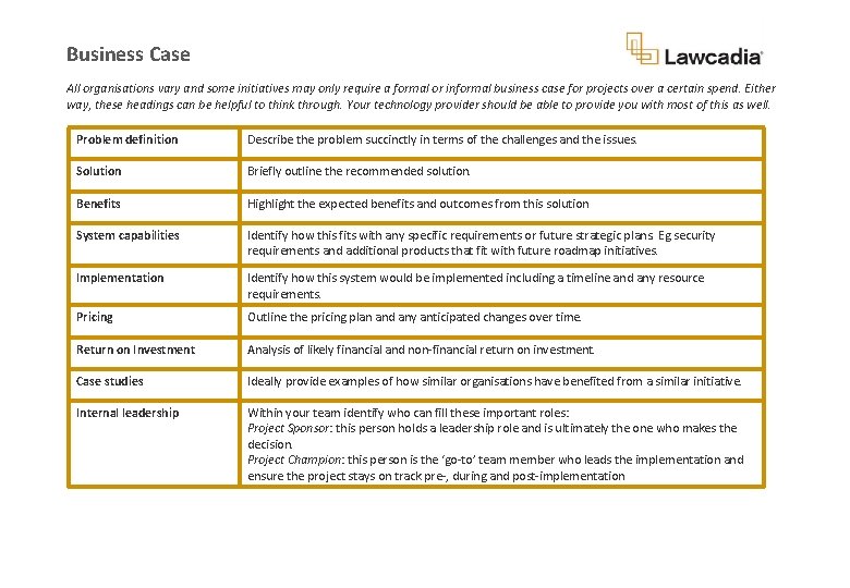 Business Case All organisations vary and some initiatives may only require a formal or
