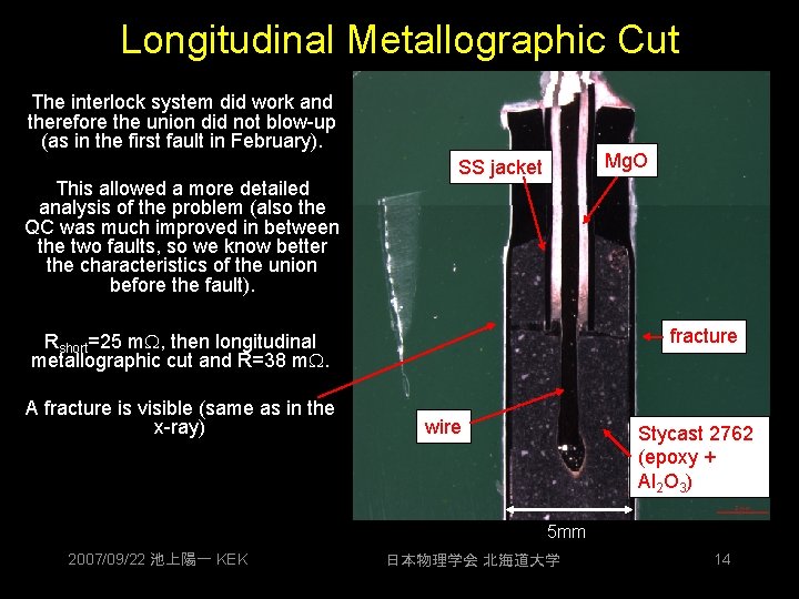 Longitudinal Metallographic Cut The interlock system did work and therefore the union did not