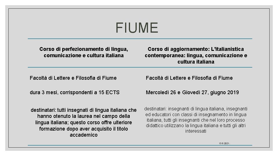 FIUME Corso di perfezionamento di lingua, comunicazione e cultura italiana Corso di aggiornamento: L'italianistica