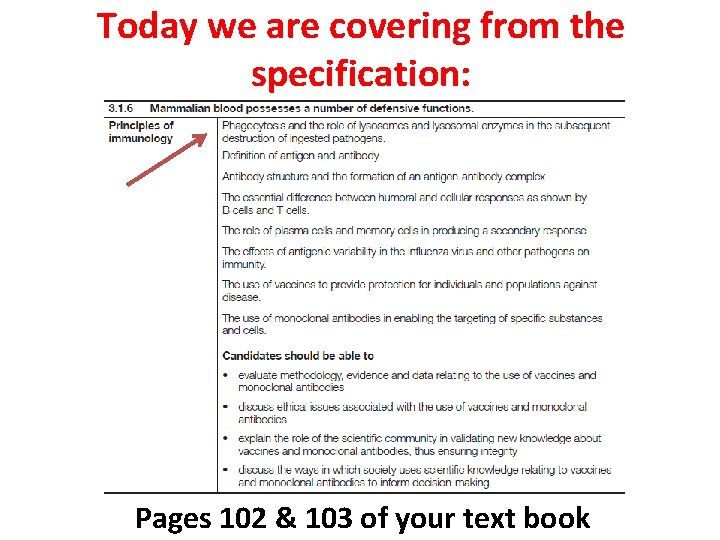Today we are covering from the specification: Pages 102 & 103 of your text