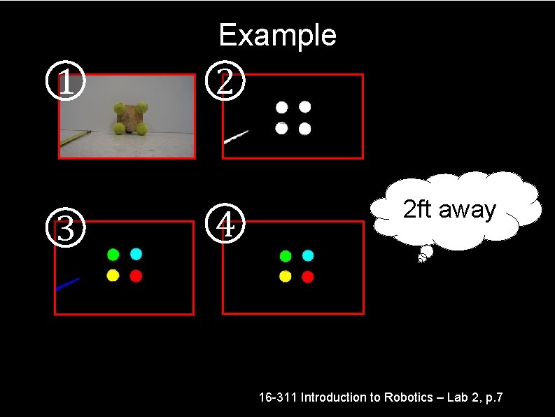 Example 1 3 2 4 2 ft away 16 -311 Introduction to Robotics –