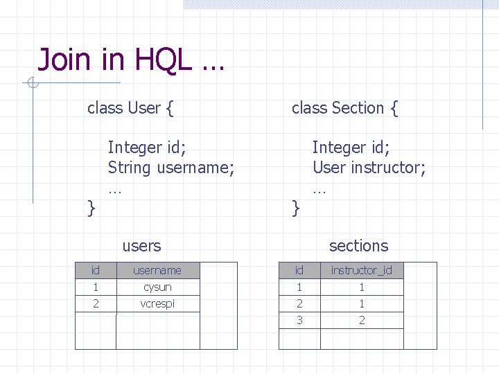 Join in HQL … class User { } Integer id; String username; … class