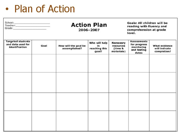  • Plan of Action 