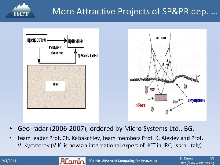 More Attractive Projects of SP&PR dep. … • Geo-radar (2006 -2007), ordered by Micro