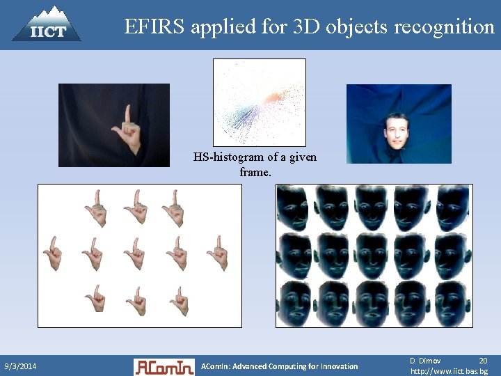 EFIRS applied for 3 D objects recognition HS-histogram of a given frame. 9/3/2014 ACom.